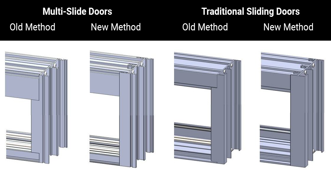 Sliding Door Frame Fabrication methods